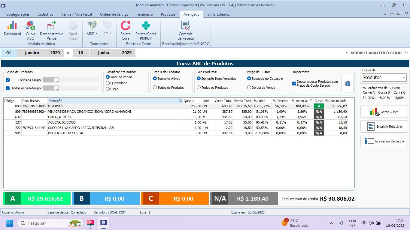 Curva ABC (Relatórios Analíticos)